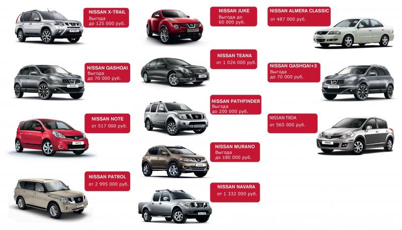 Насколько хорошо вы знаете историю и производителя автомобилей Infiniti. Прочтите и узнайте больше