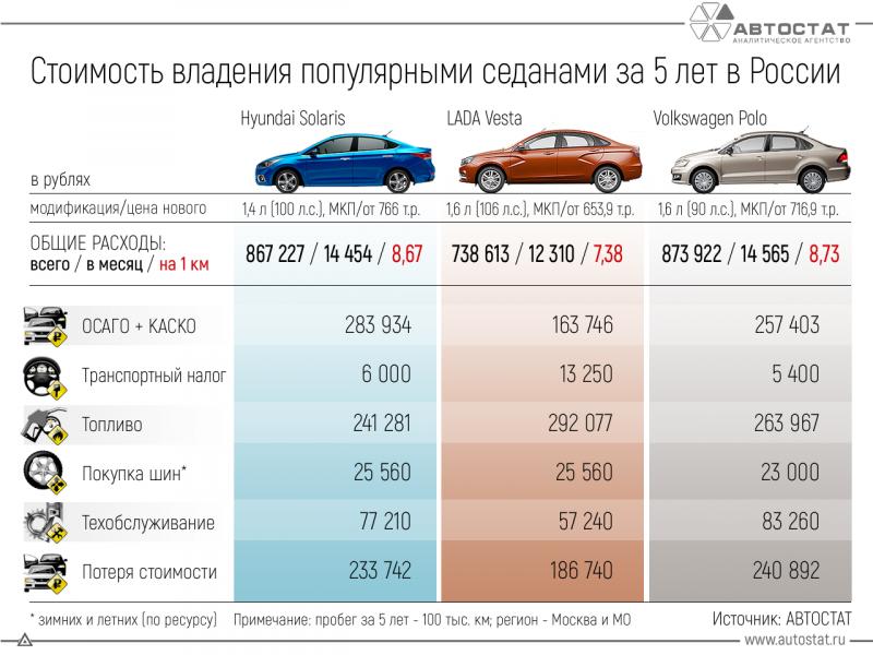 Насколько хорошо вы знаете историю и производителя автомобилей Infiniti. Прочтите и узнайте больше