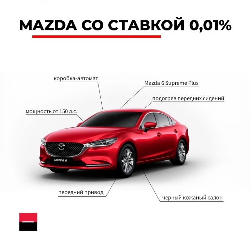 Насколько хорошо вы знаете историю популярной модели Mazda CX-5: неожиданные факты