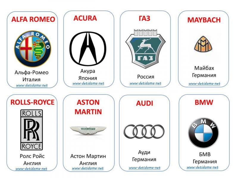 Насколько хорошо вы знаете марки машин с эмблемами животных: история и интересные факты