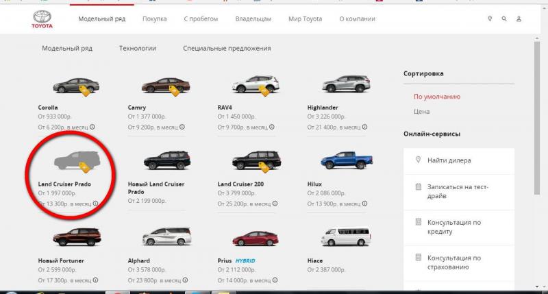 Насколько хорошо вы знаете модельный ряд Тойота в Кемерово: полный каталог с ценами