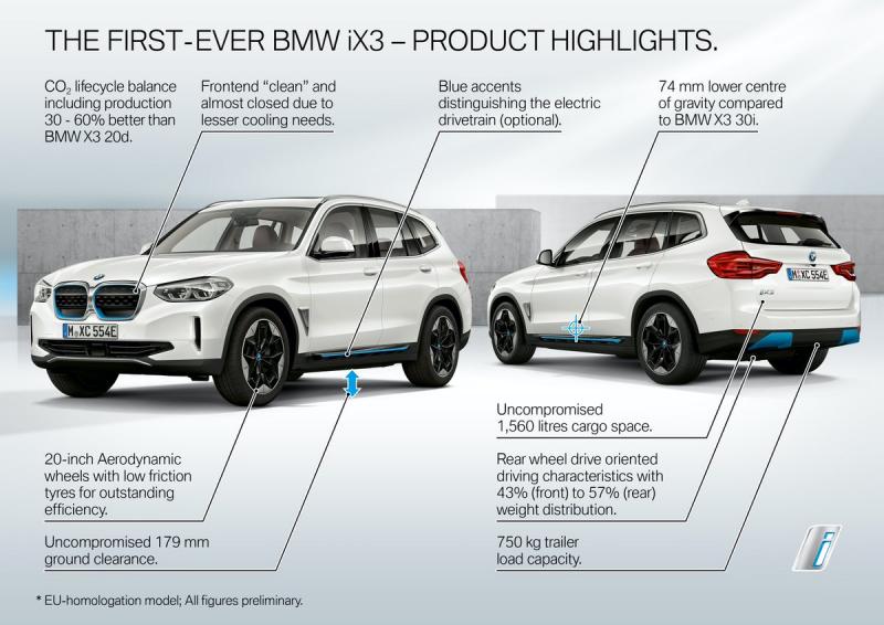 Насколько инновационна самая новая модель BMW iX: подробный разбор характеристик и особенностей