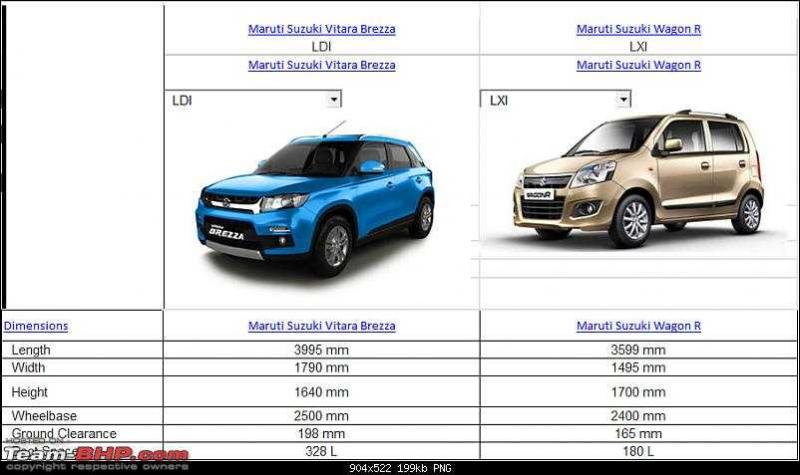Насколько интересен путь развития легендарной Suzuki Vitara: модели разных лет и их особенности