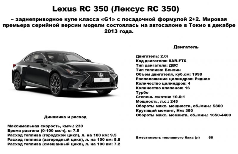 Насколько комфортен Lexus IS 300: список жизненно важных характеристик