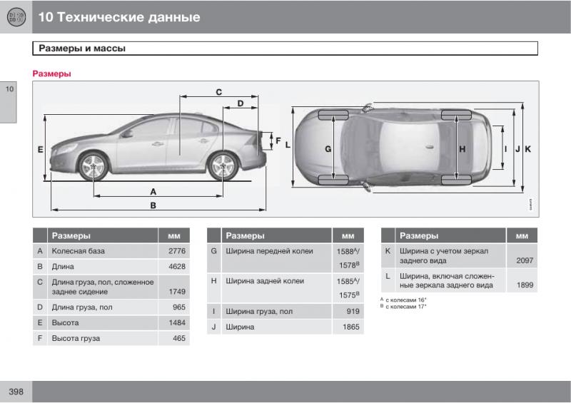 Насколько важен дорожный просвет для Volvo S60 II