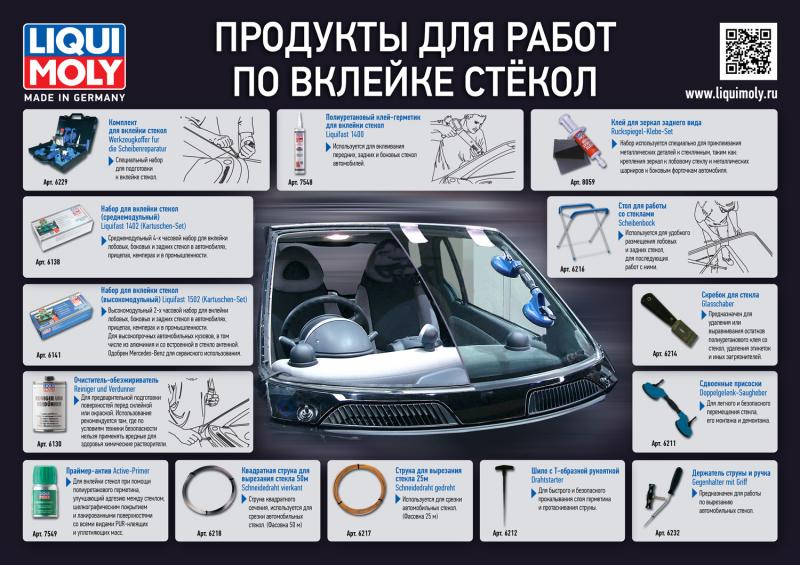 Насколько важна лобовая стеклянная защита в автомобиле. Правильный монтаж для вашей безопасности