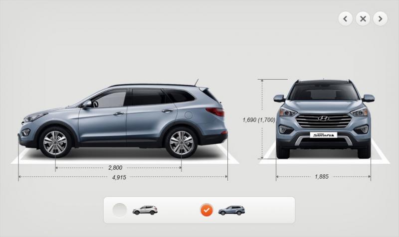 Насколько вместительный новый Hyundai Grand Santa Fe 2023: 15 удивительных фактов о его размерах и возможностях
