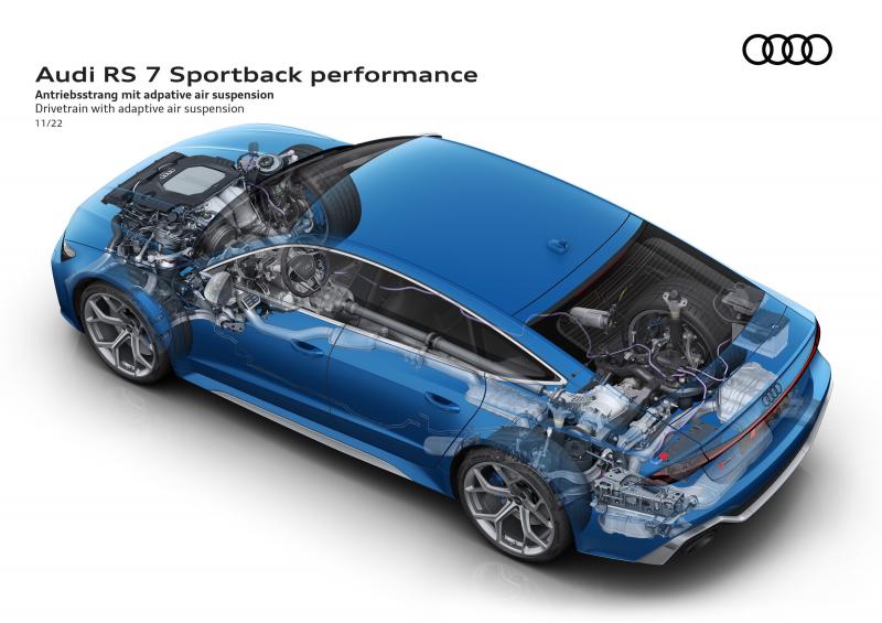 Насколько впечатляющ бестселлер Audi RS7 Sportback 2023: откройте для себя невероятные возможности этого автомобиля