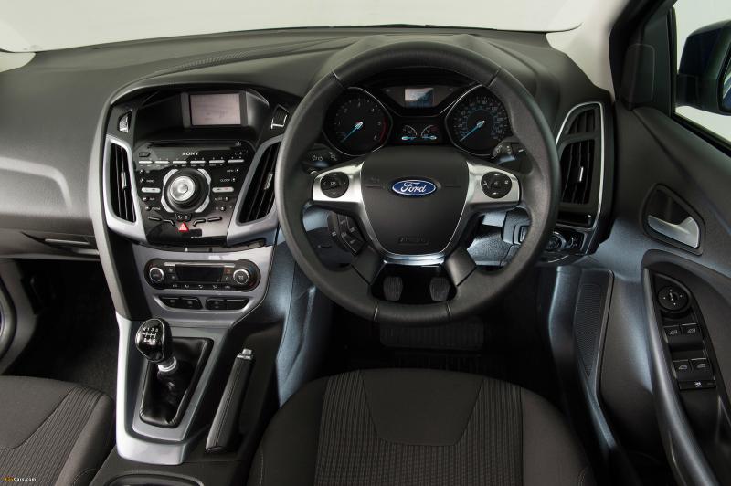Насколько выгодна комплектация Titanium для Ford Focus 2: открываем секреты