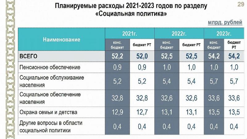 Насколько выгодно приобрести Ситроен C5 2023г: 15 советов для получения максимальной экономической выгоды