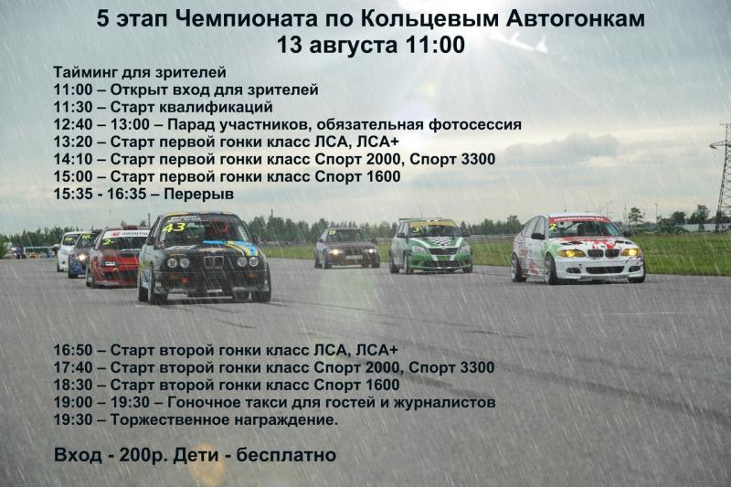 Насколько захватывающими могут быть гонки в России: раскрываем секреты автодромов