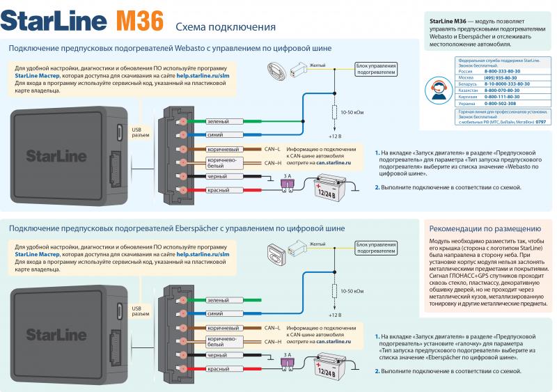 Настроить GSM модуль StarLine A93: этапы для успешной интеграции в ваш автомобиль