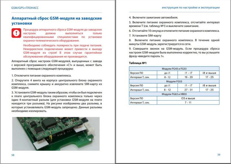 Настроить GSM модуль StarLine A93: этапы для успешной интеграции в ваш автомобиль