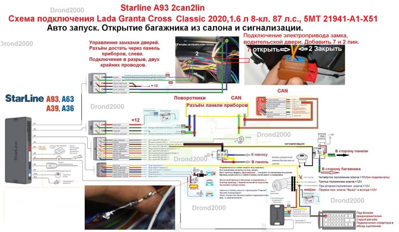 Настроить GSM модуль StarLine A93: этапы для успешной интеграции в ваш автомобиль