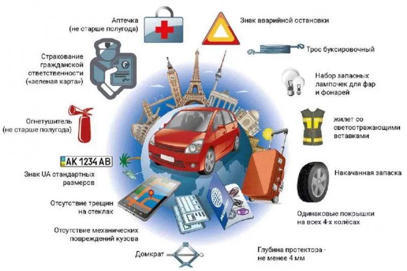 Насыщенные впечатления от любимого авто в 2023 году — контроль в Ваших руках