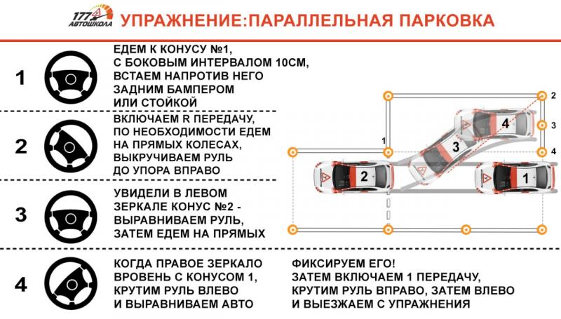Научитесь ездить задним ходом за 15 шагов: эффективные советы для начинающих водителей