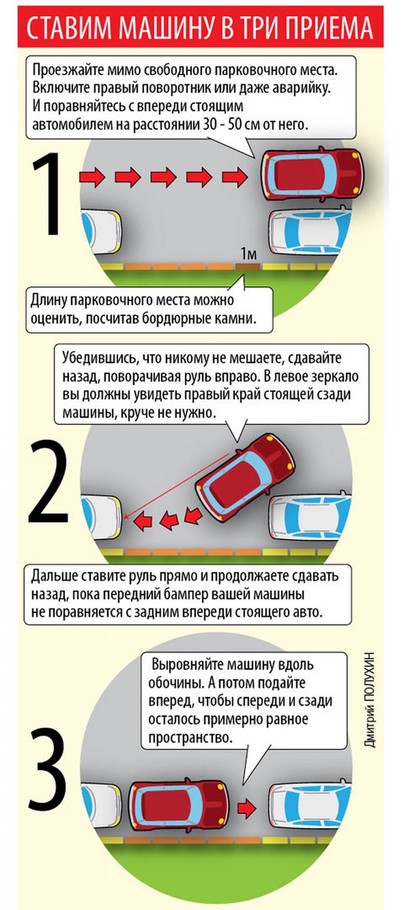 Научитесь ездить задним ходом за 15 шагов: эффективные советы для начинающих водителей