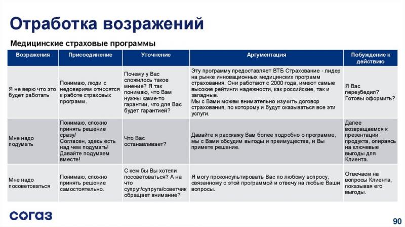 Не верите слепо отзывам о sкутере Patron Stilet 150: почему стоит купить именно его
