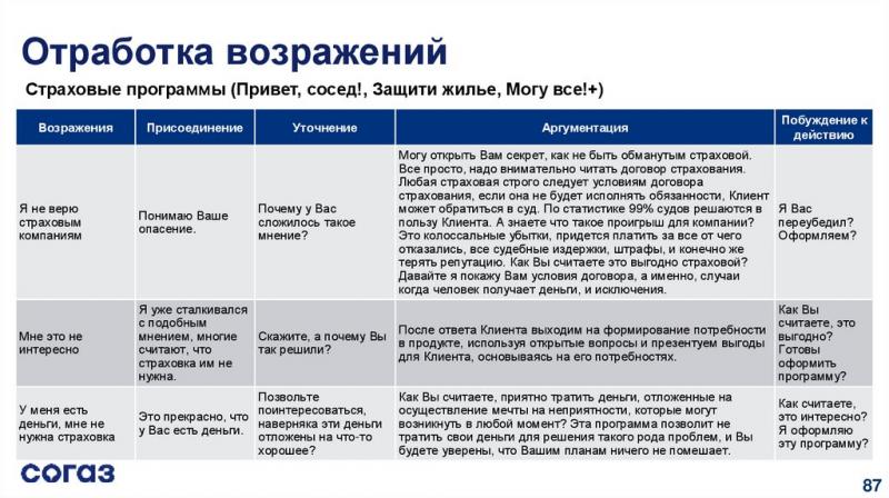 Не верите слепо отзывам о sкутере Patron Stilet 150: почему стоит купить именно его