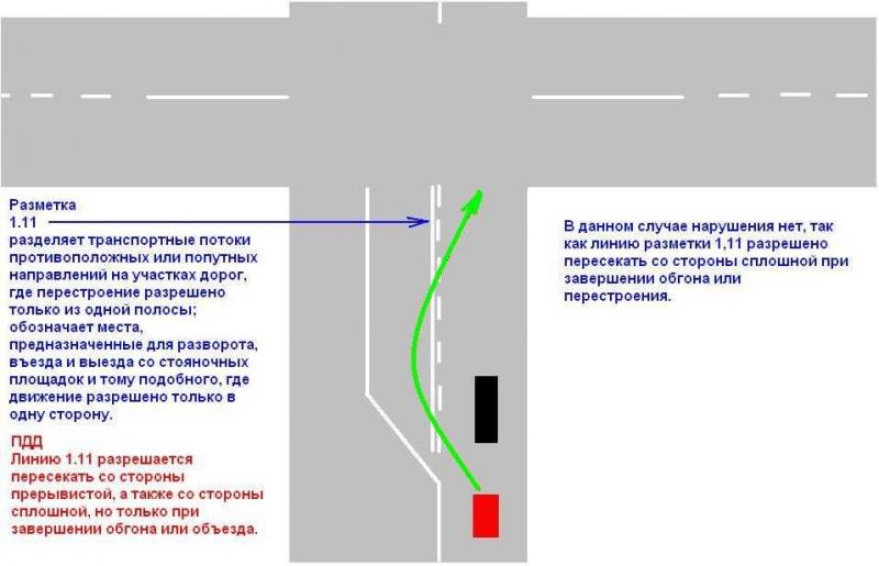 Не видно разметки в темноте: как правильно перестроиться на дороге с не освещенной разметкой