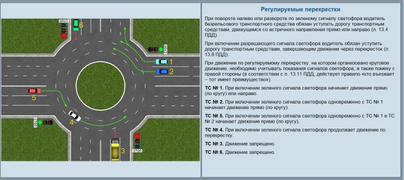 Не видно разметки в темноте: как правильно перестроиться на дороге с не освещенной разметкой