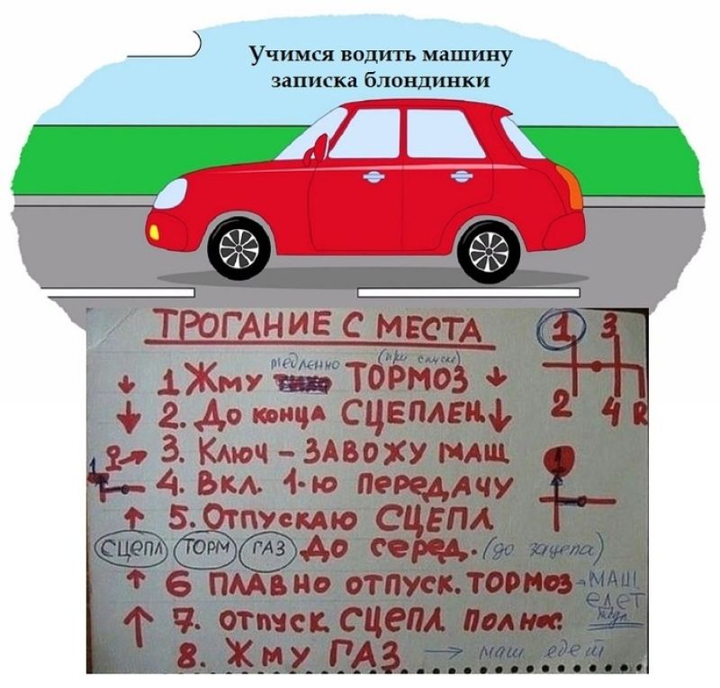 Инструкция на механике. Схема вождения автомобиля на механике. Вождения автомобиля для начинающих на механике. Правила вождения автомобиля для начинающих механика. Как научиться водить машину.