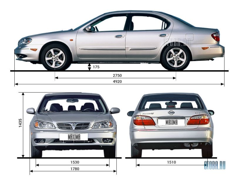 Полные технические характеристики Nissan Maxima: в чем сила модельного ряда этого автомобиля