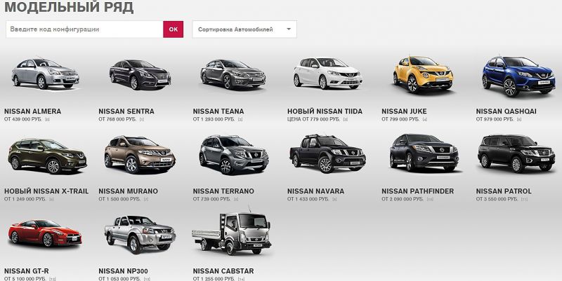 Полные технические характеристики Nissan Maxima: в чем сила модельного ряда этого автомобиля