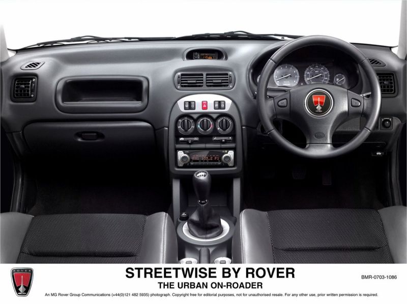 Rover CityRover