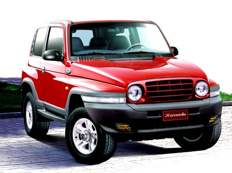 SsangYong Korando