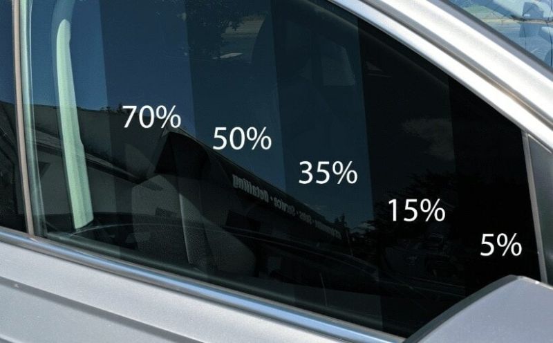 Визуальный и функциональный анализ тонировки автомобиля с 30% ...