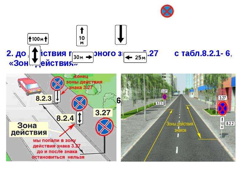 П 4.3 пдд. Зона действия знака 3.27 с табличкой 8.2.4. Знак 3.27 остановка запрещена зона действия знака. Табличка зона действия знака 8.2.2. Знак 3.27 остановка запрещена с табличкой 8.2.3 зона.