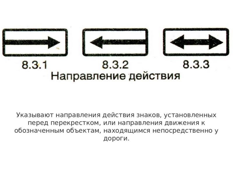 Правило 8.3. Дорожный знак 8.3.2 направление действия. Знак дорожный 8.3.1 "направление действия". Табличка 8.3.1 ПДД. Знак 8.3.1-8.3.3.