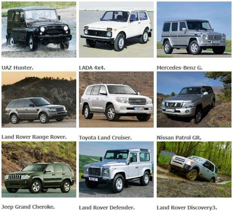 эволюция nissan patrol