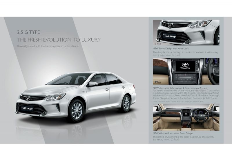 Все поколения Toyota Camry: какие модели были выпущены за годы существования легендарного седана