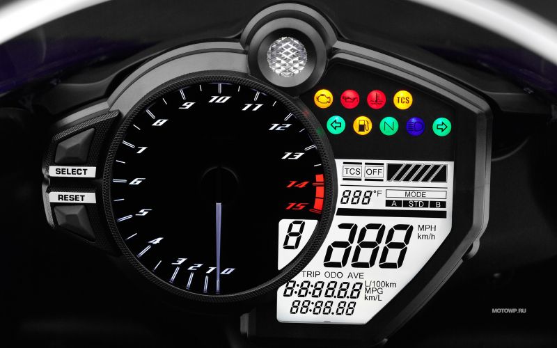 Вы знаете, какова максимальная скорость мотоцикла Yamaha YZF R1 2023: Подробный разбор характеристик