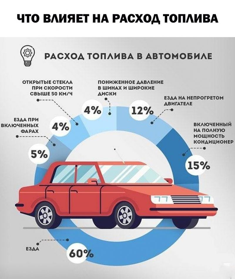 Выбрать авто мечты легко, если знать секретные критерии