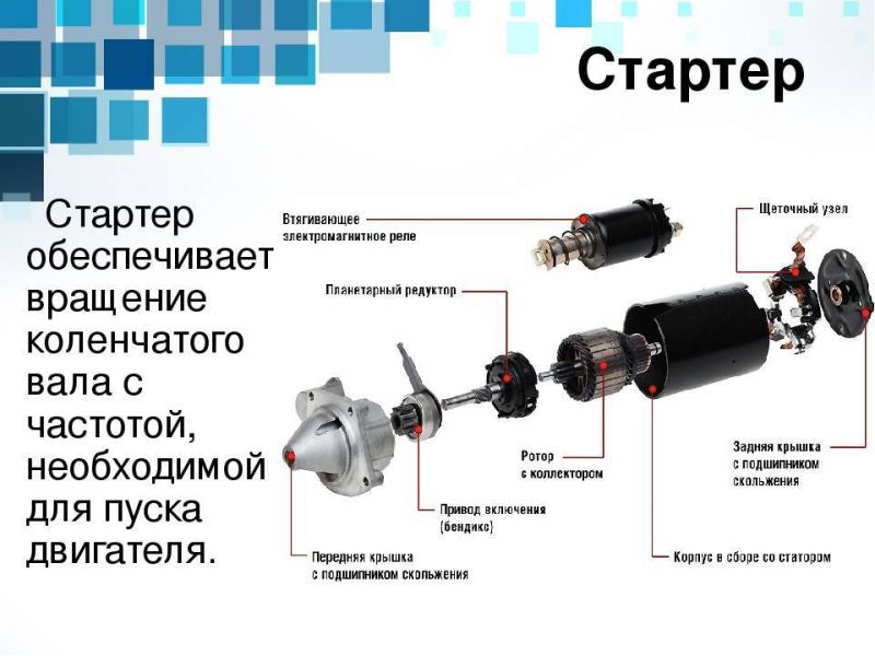 Выбрать лучший роторный стартер на Ниву: практичные советы и обзоры