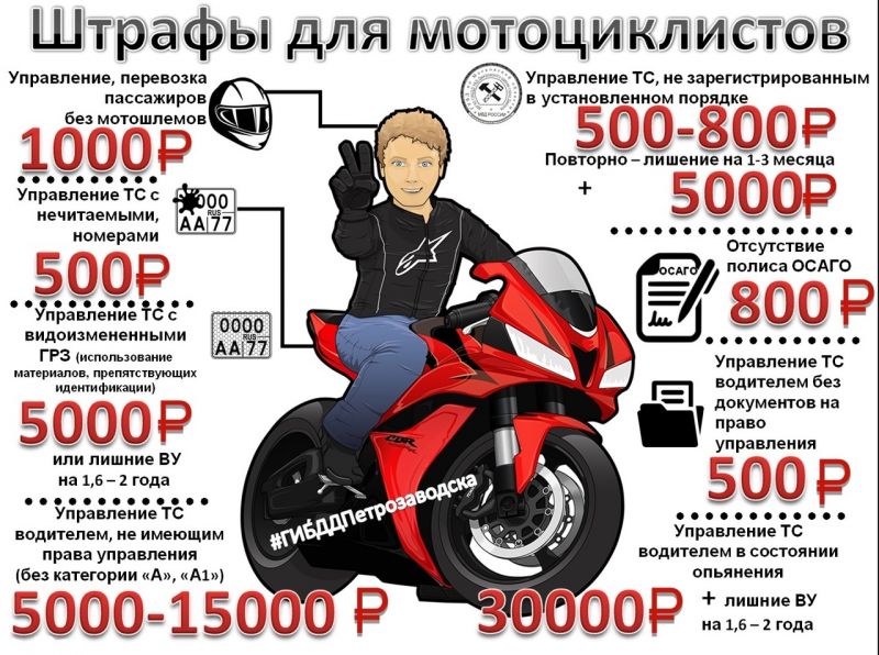 Выбрать надежный шлем с наушниками для мотоциклиста — непростая задача. Получите 15 советов для уверенного выбора