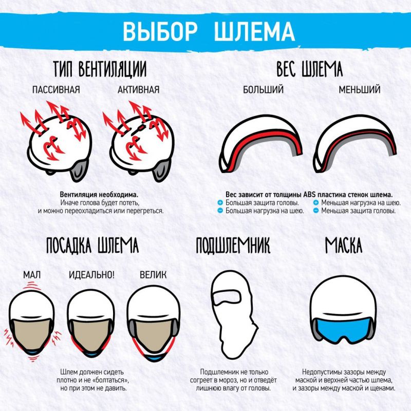 Выбрать надежный шлем с наушниками для мотоциклиста — непростая задача. Получите 15 советов для уверенного выбора