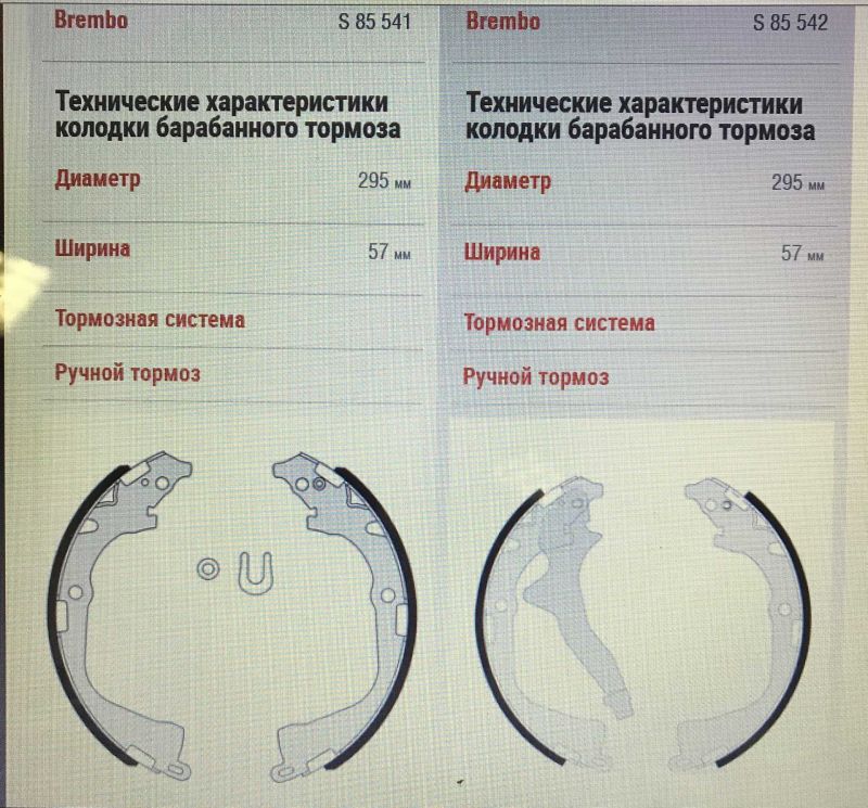 Выбрать правильно тормозные колодки Pilenga: 15 советов для сохранения жизни и здоровья