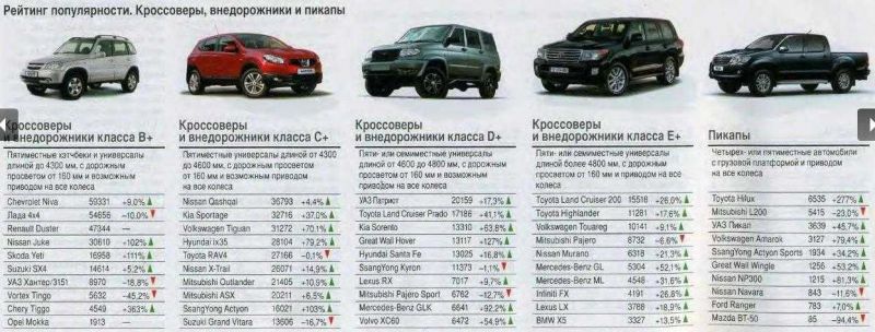 Выдержит ли Nissan Terrano тест: как проверить прочность внедорожника без краштеста