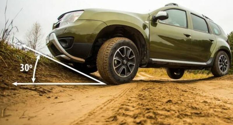 Выдержит ли Nissan Terrano тест: как проверить прочность внедорожника без краштеста