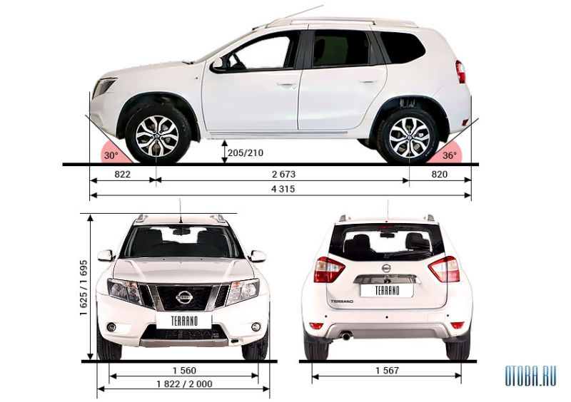 Выдержит ли Nissan Terrano тест: как проверить прочность внедорожника без краштеста