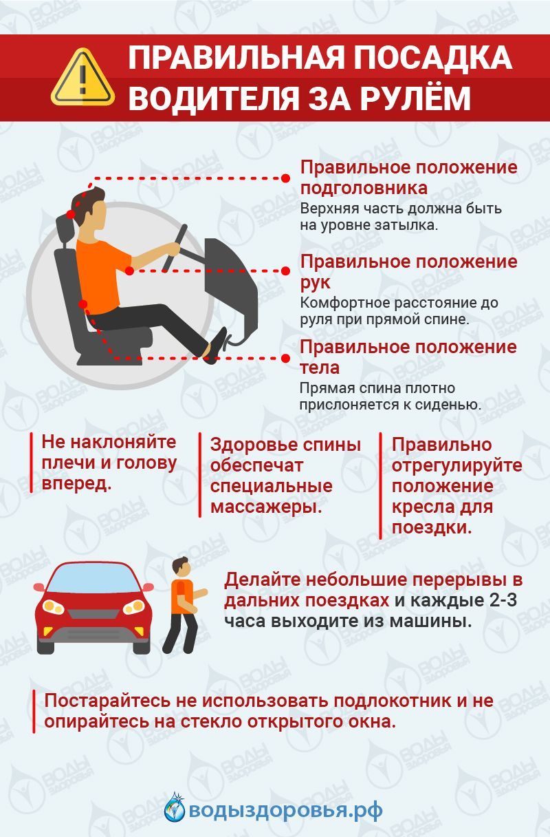 Выезд в Беларусь на личном авто: всё что нужно знать для комфортного путешествия