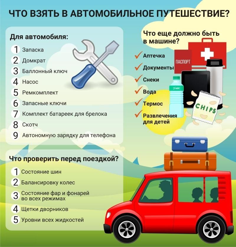 Выезд в Беларусь на личном авто: всё что нужно знать для комфортного путешествия