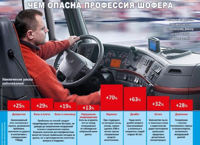 Выезжаете из Латвии в Россию на автомобиле: полезная информация для комфортного транзита