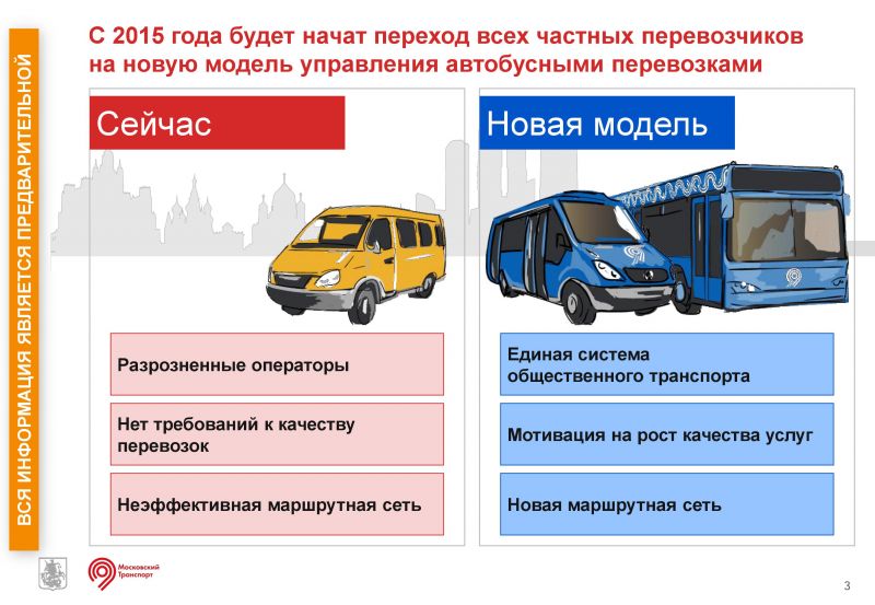 Выезжаете из Латвии в Россию на автомобиле: полезная информация для комфортного транзита