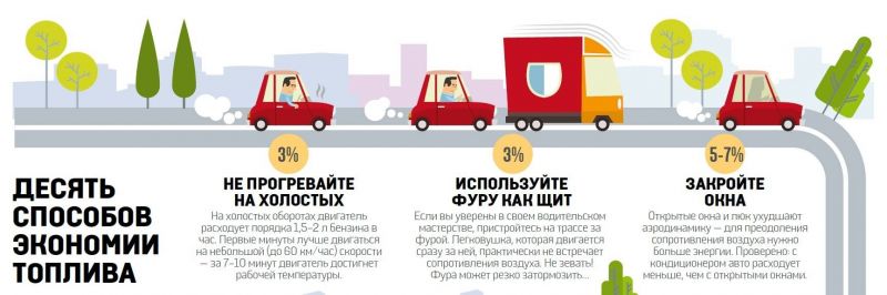 Выгодная покупка автомобиля Лада: как сэкономить без риска. - 10 проверенных способов