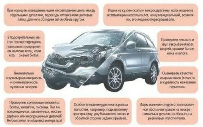 Выгодная продажа авто после ДТП: все секреты, о которых надо знать